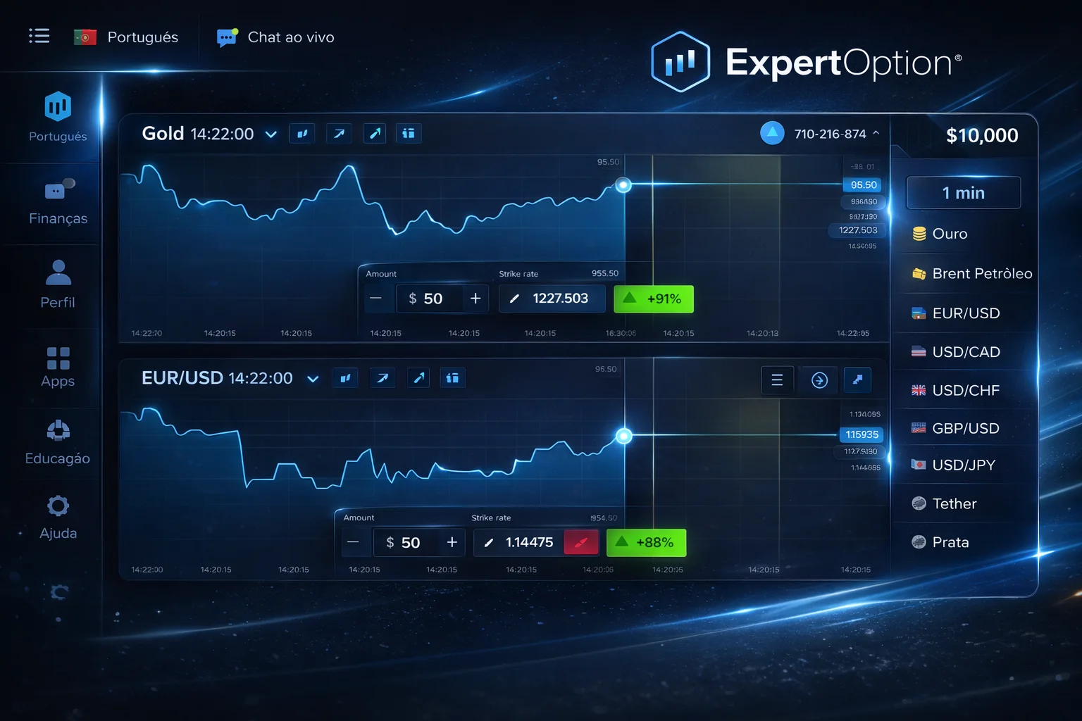 Start Quick Trading with ExpertOption in India